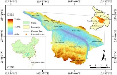 Ecological stoichiometry and homeostasis characteristics of plant-litter-soil system with vegetation restoration of the karst desertification control